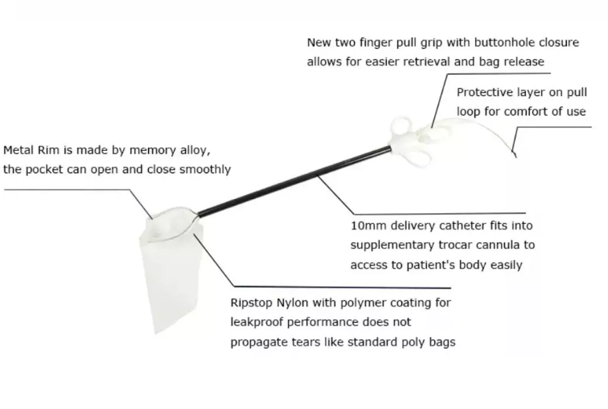 f126aefe7926608ac4a71925e65c608