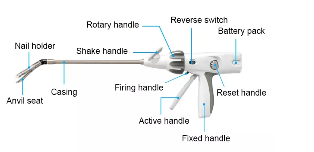 72ed0868860a04937f6b78df28a2e9a