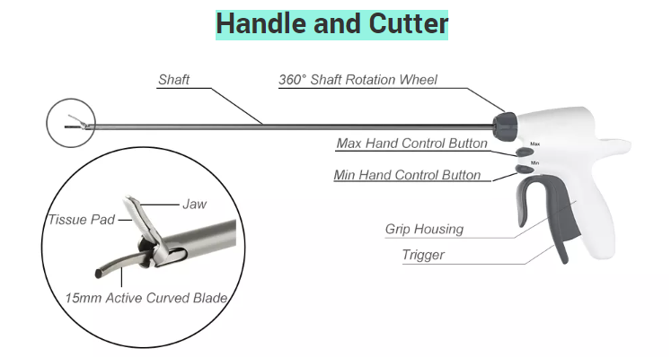 b0b4630d7cbd93d5285c864456ec430