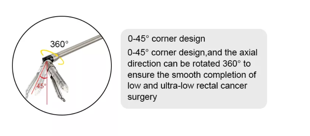 bcb739e4e2e887e126f859caa86af58